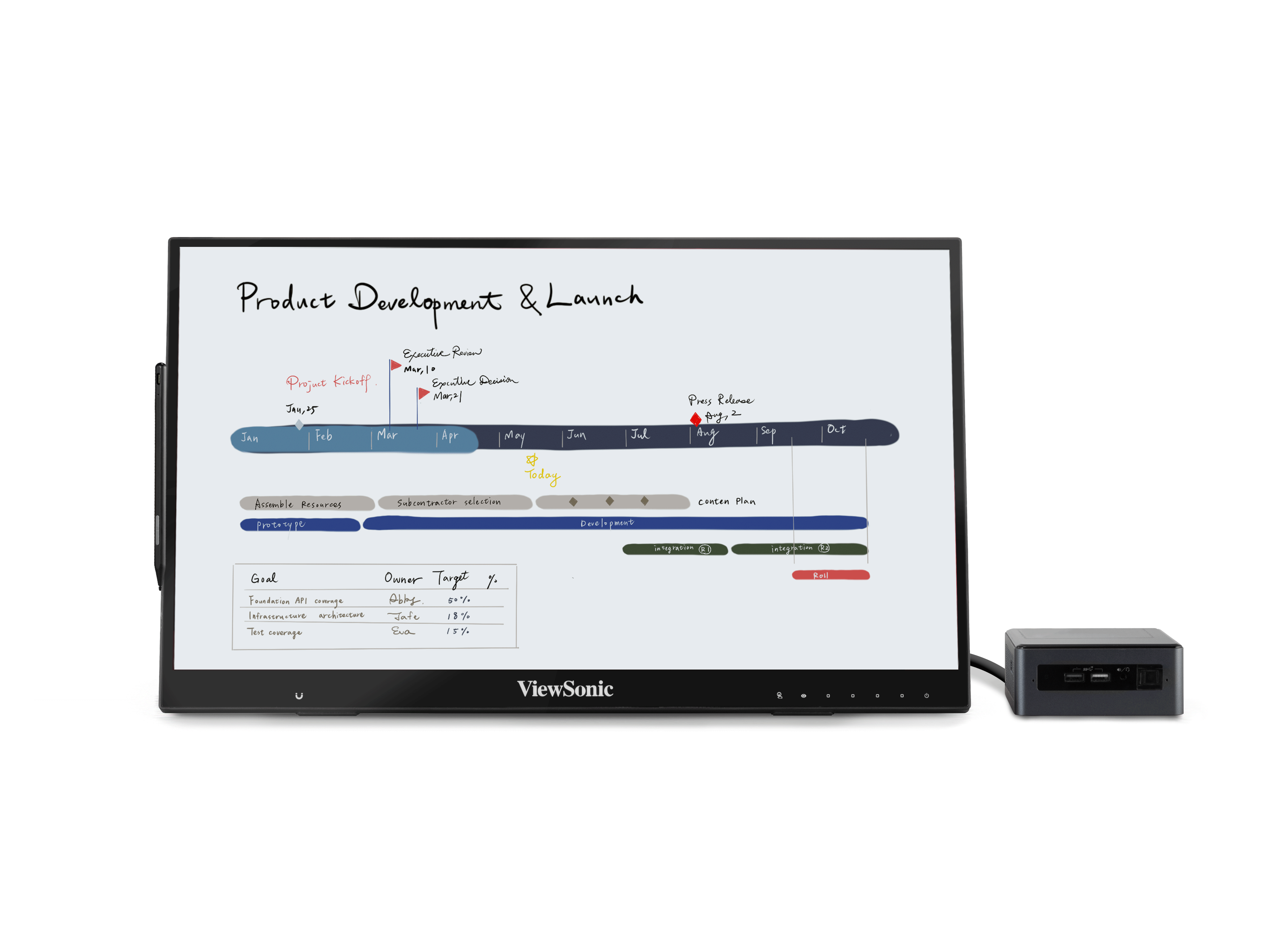 seamlessly adjust for any task 2